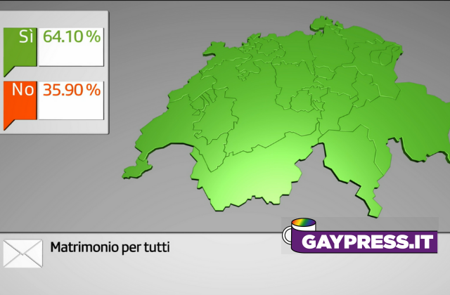 Risultato referendum matrimonio coppie gay Svizzera